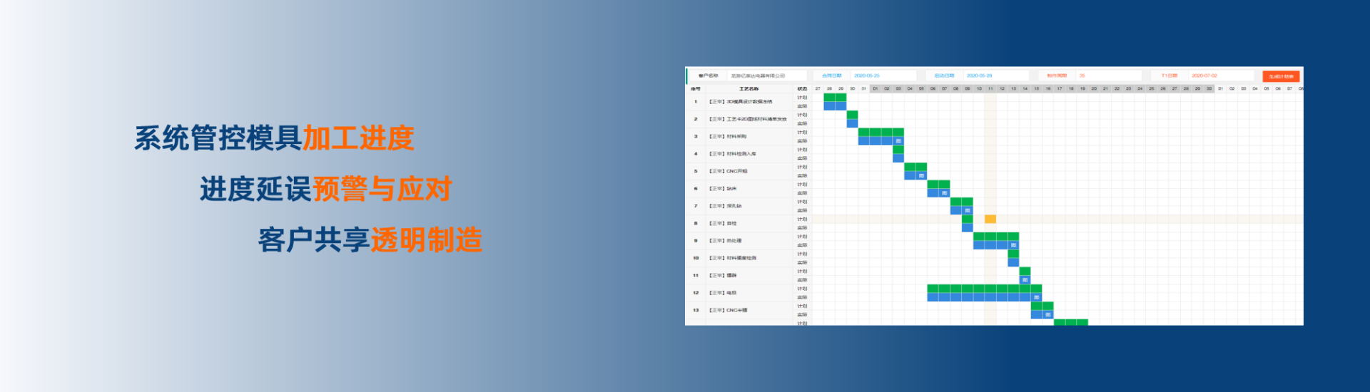 單板干燥機(jī)